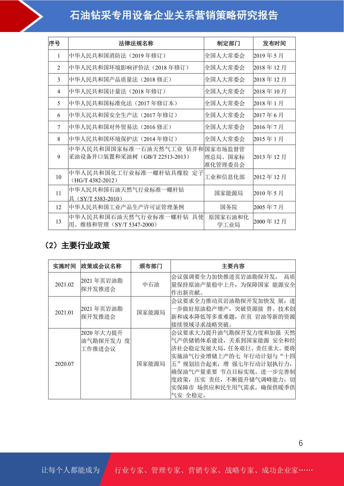 石油钻采专用设备市场前景预测与关系营销策略研究